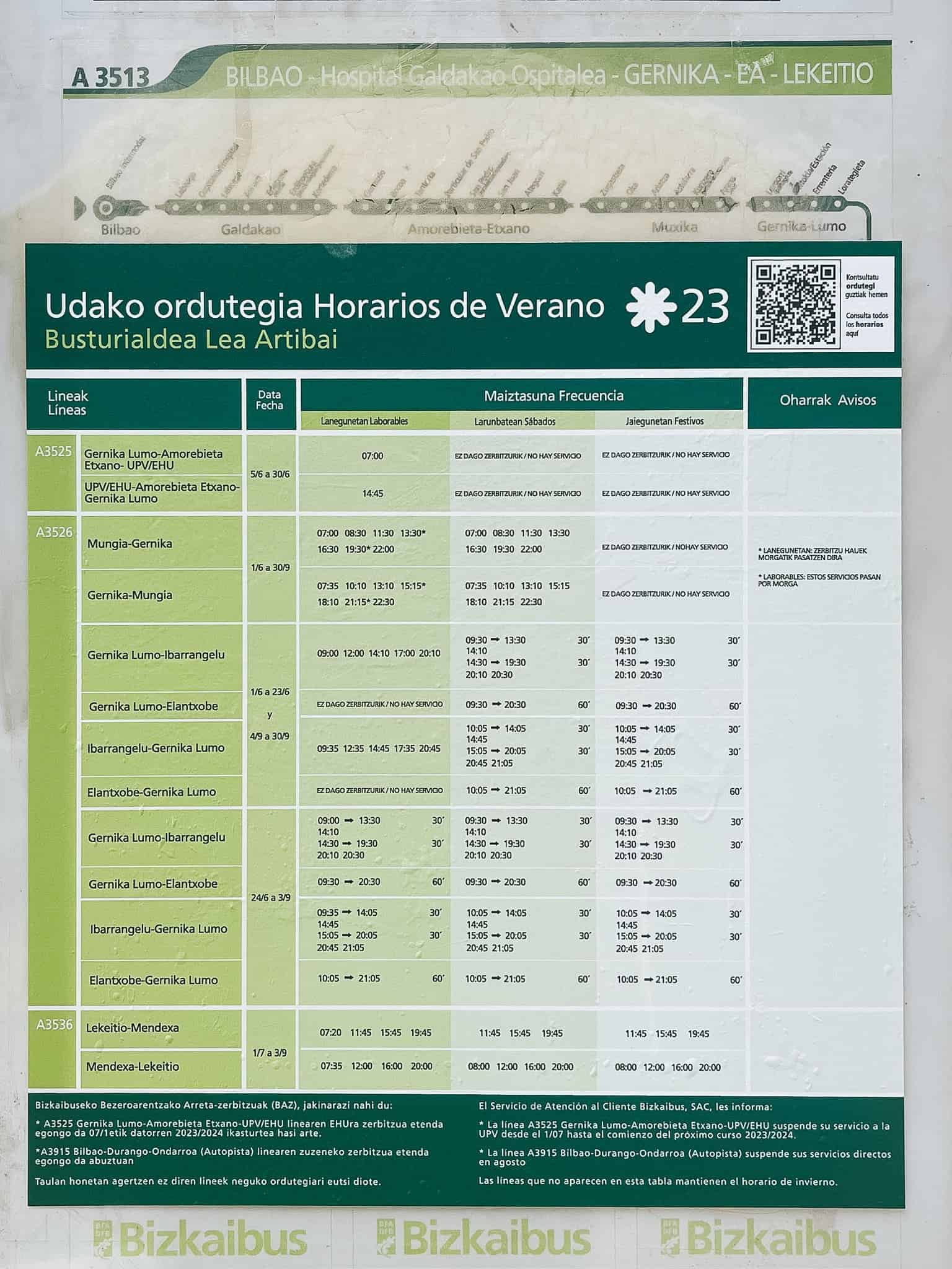que ver en Elantxobe