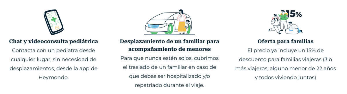 descuento en heymondo